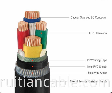 Low Voltage STA Armored Cable